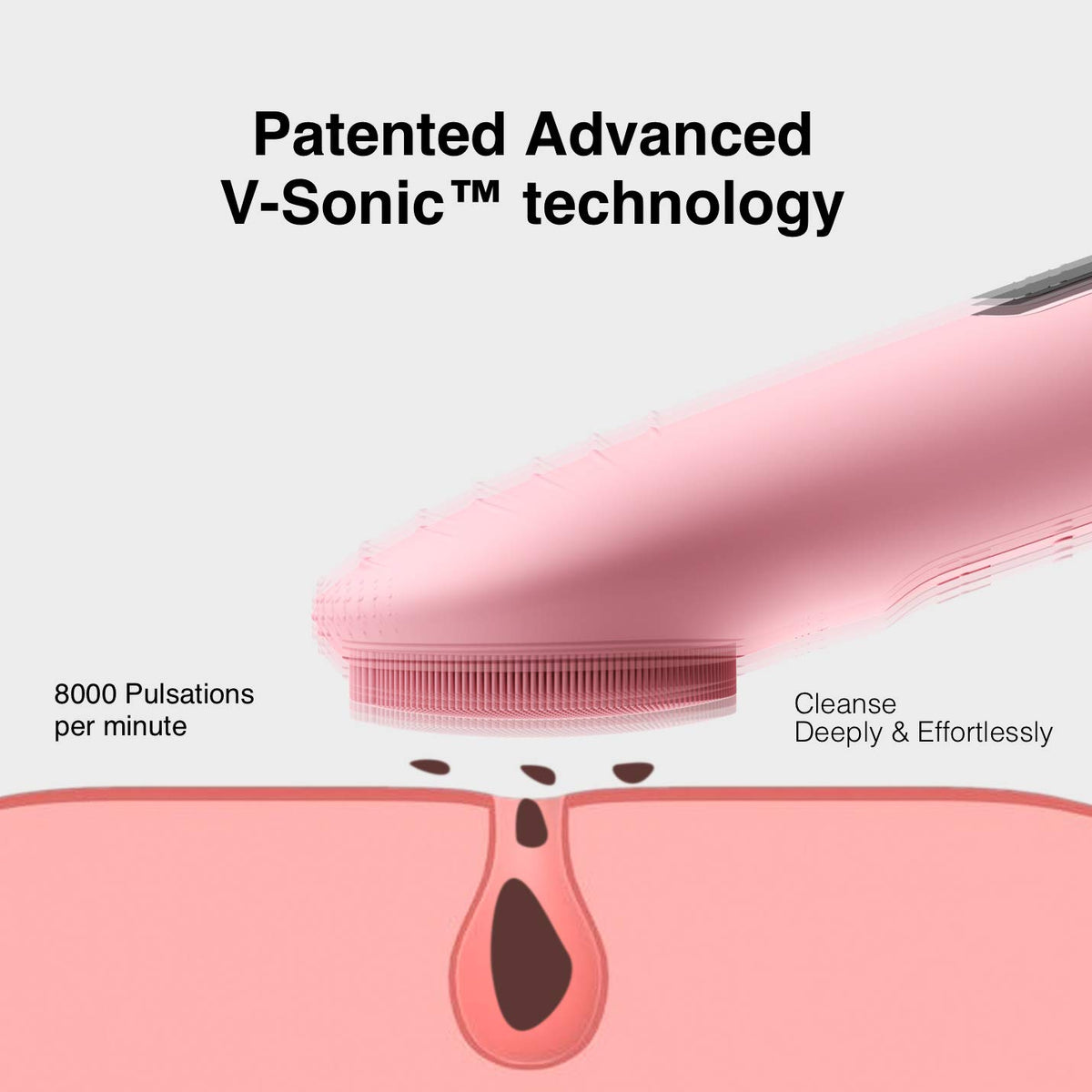 Sonic Silicone Facial Cleansing Brush